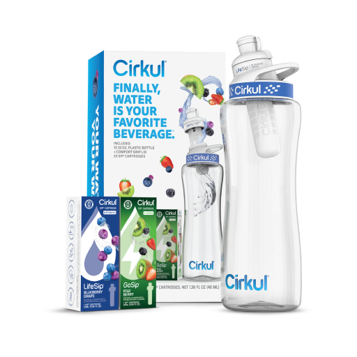 32oz. Plastic Bottle Starter Kit | Daily Hydration